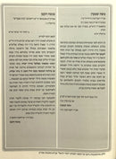 Shut Dvar Daniel - Even Ha'ezer, Shemot Gittin